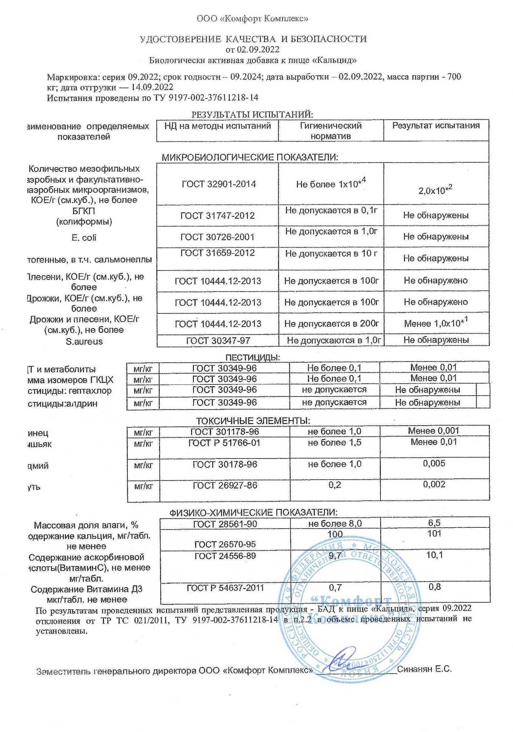 Паспорт №092022